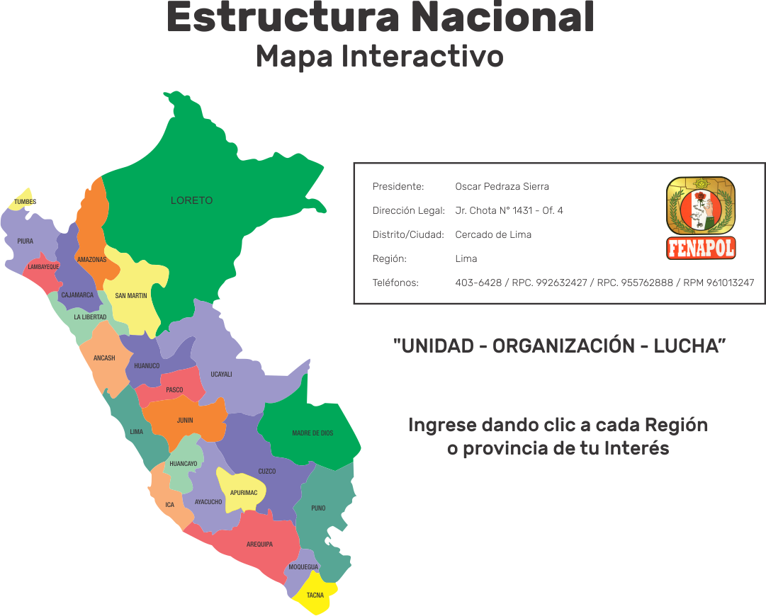 Estructura Nacional